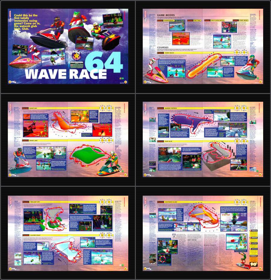Waverace 64