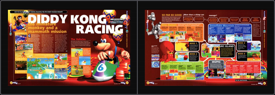 Diddy Kong Racing